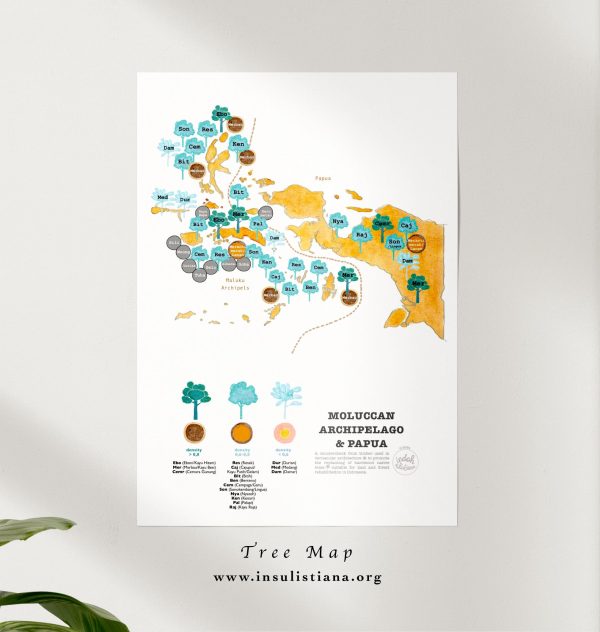 Moluccan Papua Tree Map Infographic Print - Image 2