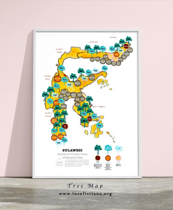 Framed map of Sulawesi about native species trees for land rehabilitation and timber species used for traditional construction. Both types as recommendation for replanting.